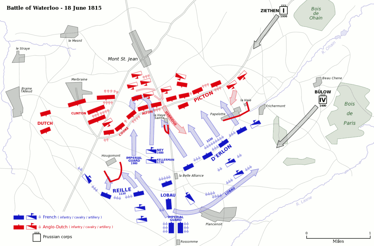 Battle Map of Waterloo